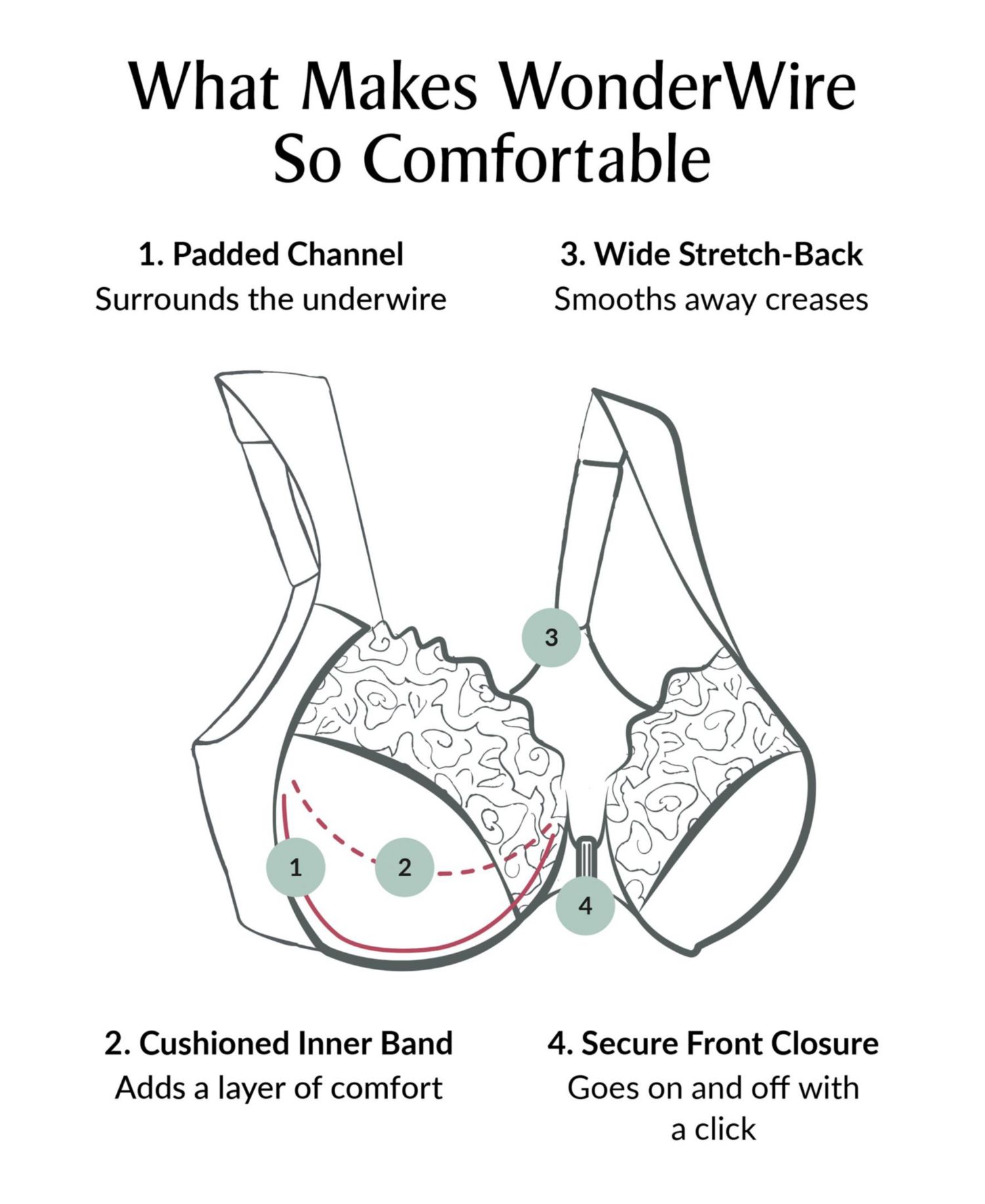Women's Plus Size Front Close Wonder Wire Bra with Smoothing Back 1247