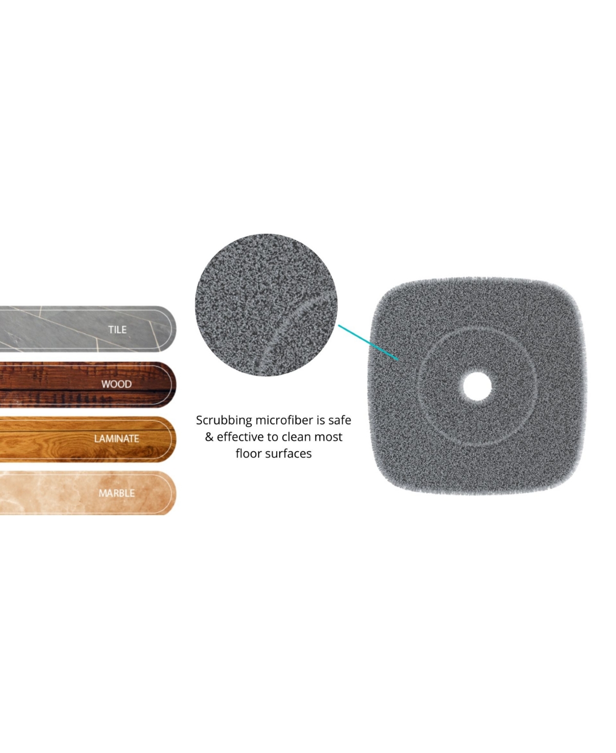 True & Tidy 2-pc. Mp-800 Mop Pad Replacements In Gray