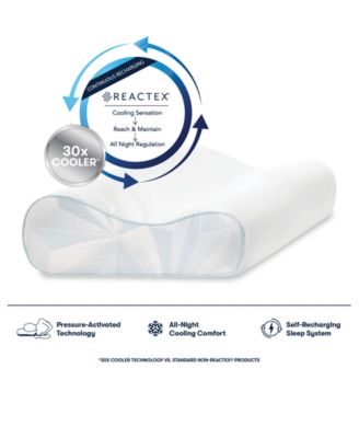 serta stay cool contour pillow