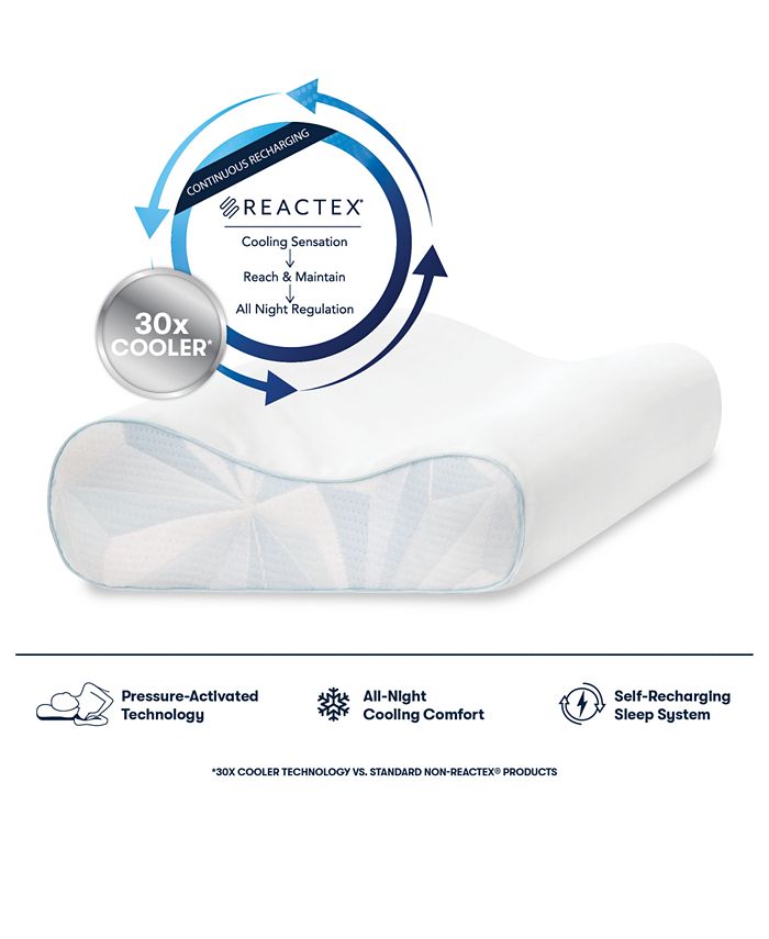 Serta Arctic 30x Cooling Contour Memory Foam Oversized Bed Pillow Macy's