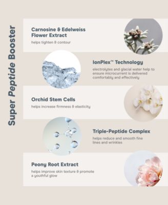 Firming + Radiant Super Peptide Booster