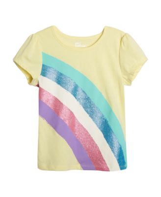 Epic Threads