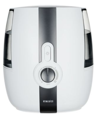 Homedics