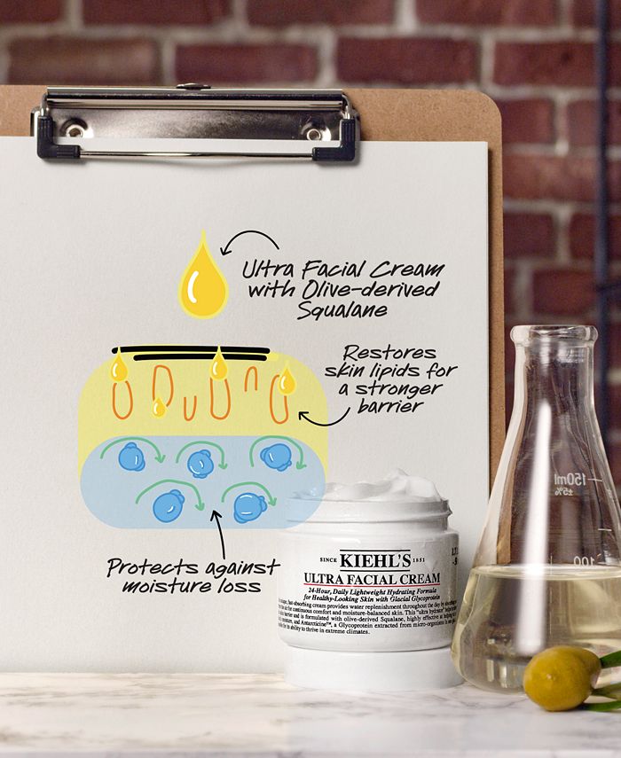 Kiehl's Since 1851 Ultra Facial Cream with Squalane, 4.2 oz. & Reviews