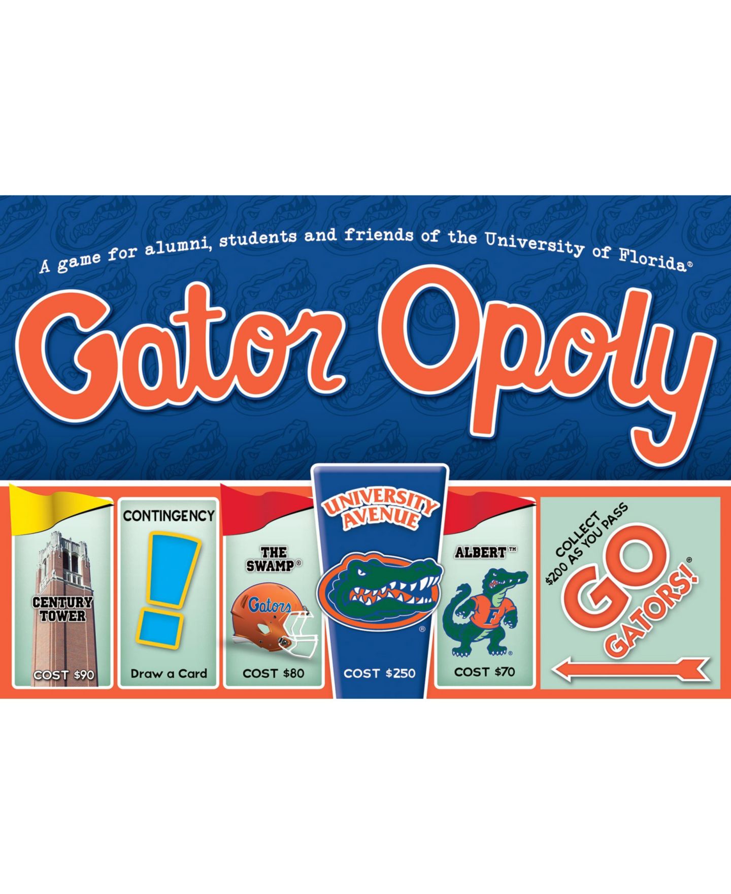 Детская игрушка Late for the Sky Gatoropoly Board Game — фото 2