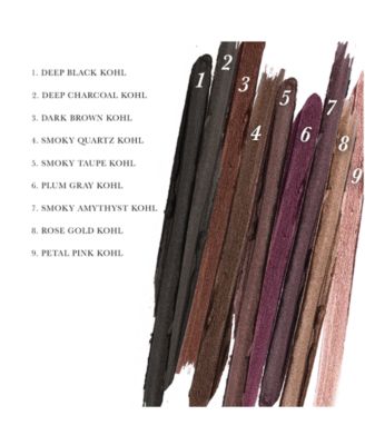 Kajal Longwear Eyeliner