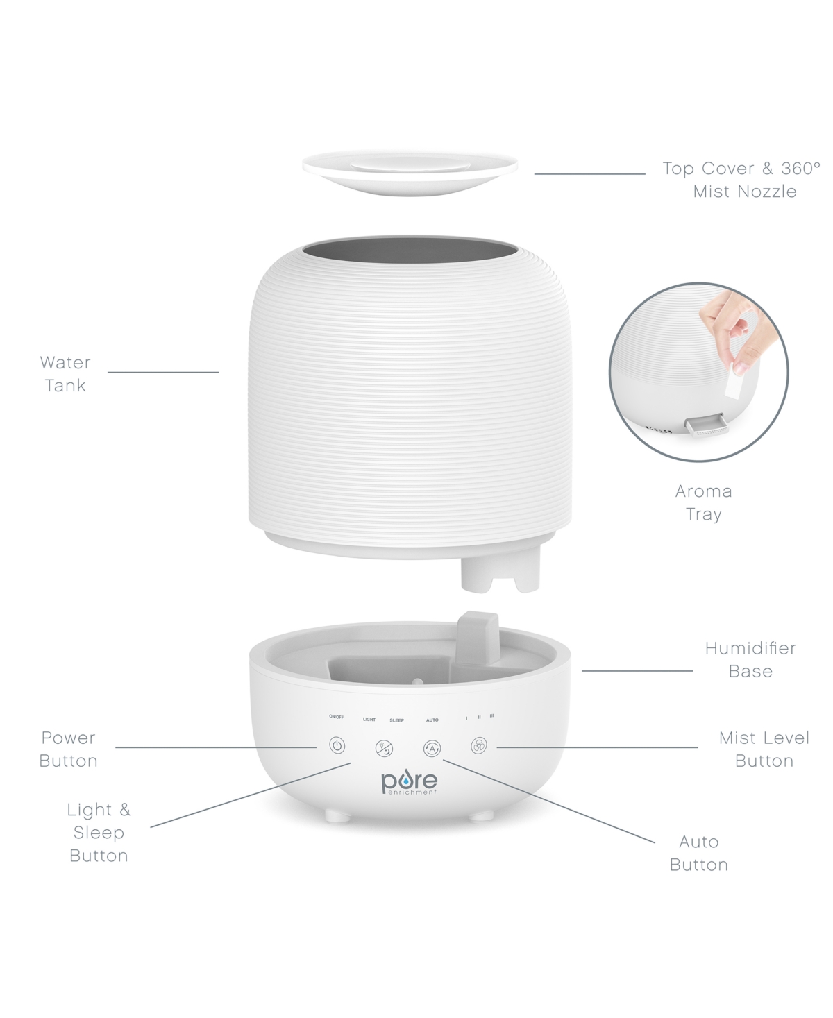 Pure Enrichment Hume Sense Top-fill Humidifier In White
