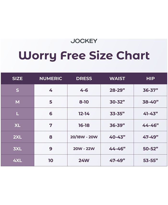 Jockey Women's Worry Free Brief Underwear 2580 - Macy's