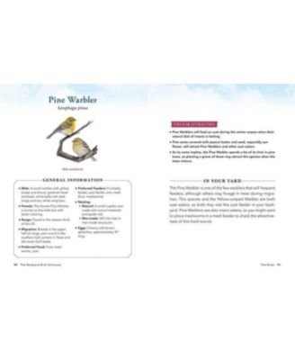 The Backyard Bird Sanctuary- A Beginner's Guide to Creating A Wild Bird Habitat At Home by Alan Baczkiewicz