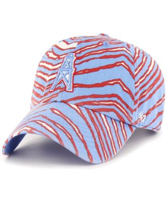 Adjustable Hat \u0026 Reviews 