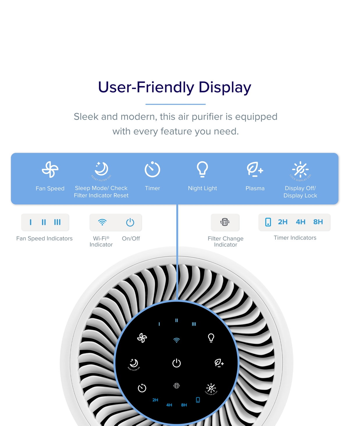 Levoit Vesync Core 200s Plus Smart True Hepa Air Purifier In White