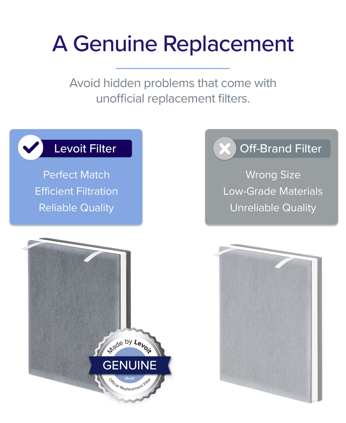 Levoit 2-pk. Replacement Filters For Vital 100 In White
