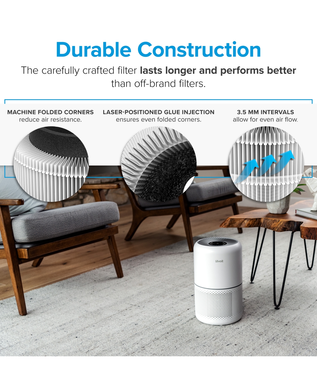 Levoit Replacement Filter For Core 300 In White