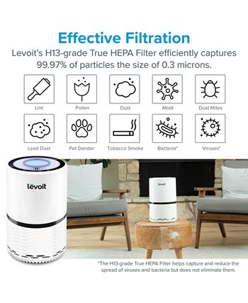  LEVOIT LV-H132 Air Purifier Replacement Filter, 3-in-1 Nylon  Pre-Filter, HEPA Filter, High-Efficiency Activated Carbon Filter, LV-H132-RF,  2 Pack : Home & Kitchen