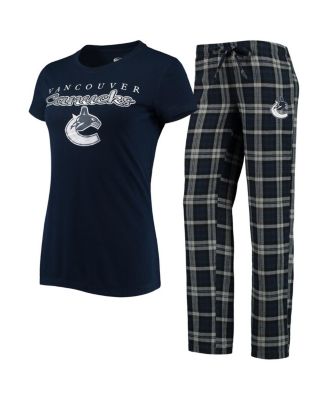 Concepts Sport