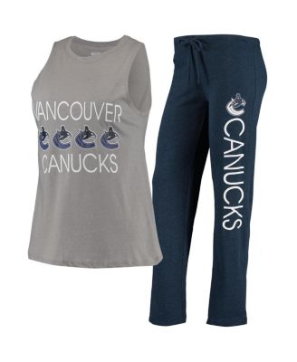Concepts Sport