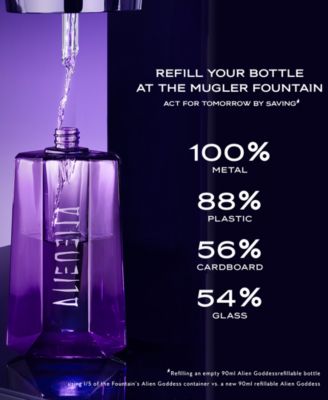 ALIEN Eau de Parfum Spray, 1 oz.