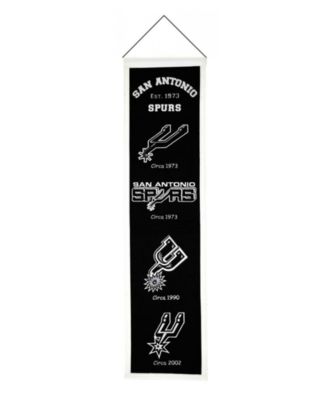 Winning Streak - San Antonio Spurs Heritage Banner