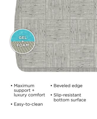 Elite Bento Gel Plus Foam Premium Fatigue-Resistant Mat, 20" x 36"