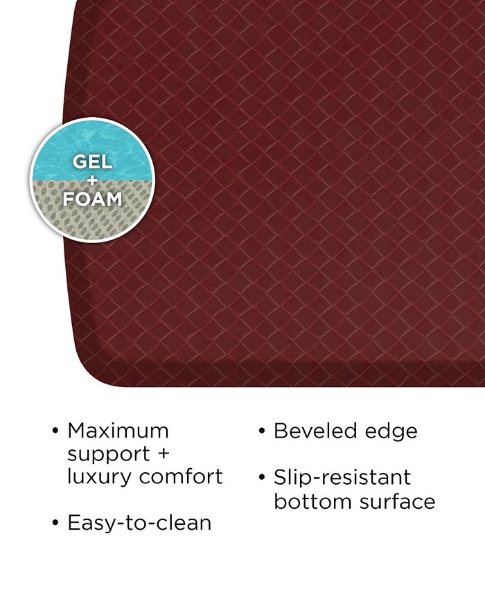 GelPro Elite Basketweave Gel Plus Foam Premium FatigueResistant