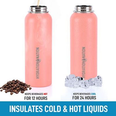 Stainless Steel Vacuum Insulated Water Bottle – Hydration Nation Thermo Design