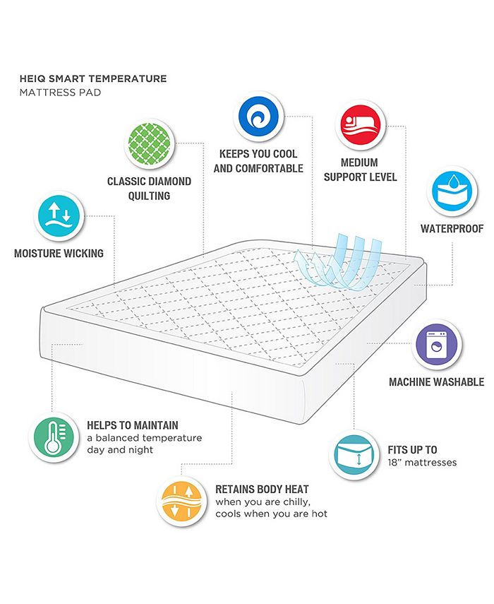 Sleep Philosophy HeiQ Smart Temp Water Resistant Mattress Pad, Queen
