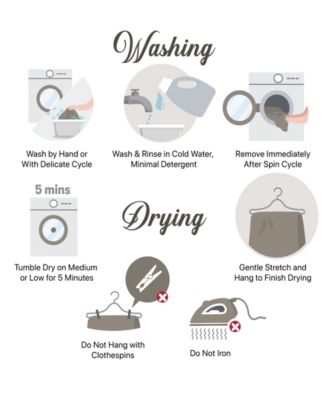 Electric Reversible Plush to Berber Throw, 60'' x 70''