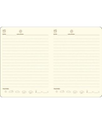 Small Page-A-Day Travelers Journal by Inc Peter Pauper Press