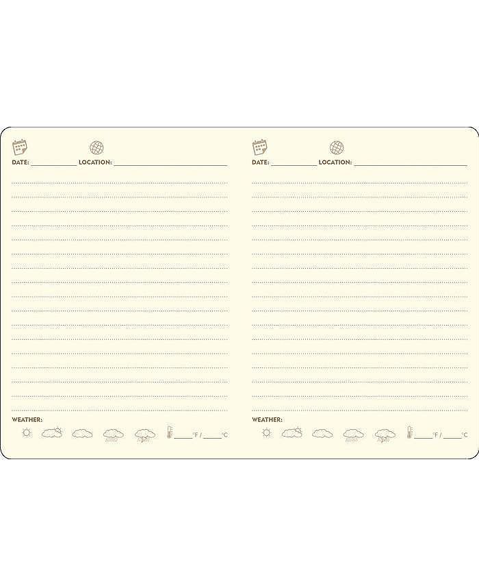 Barnes & Noble Small PageADay Travelers Journal by Inc Peter Pauper