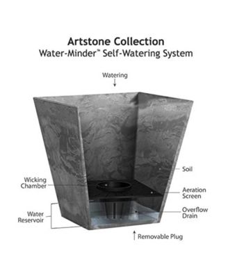 35080 Ella Square Planter Artstone Collection Mint - 6 inch