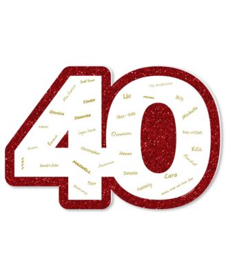 Big Dot of Happiness