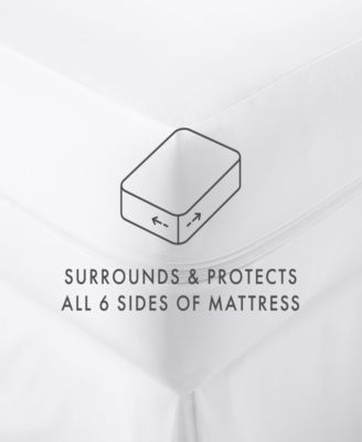 Bed Bug And Spill Proof Zippered Mattress Protector, Queen