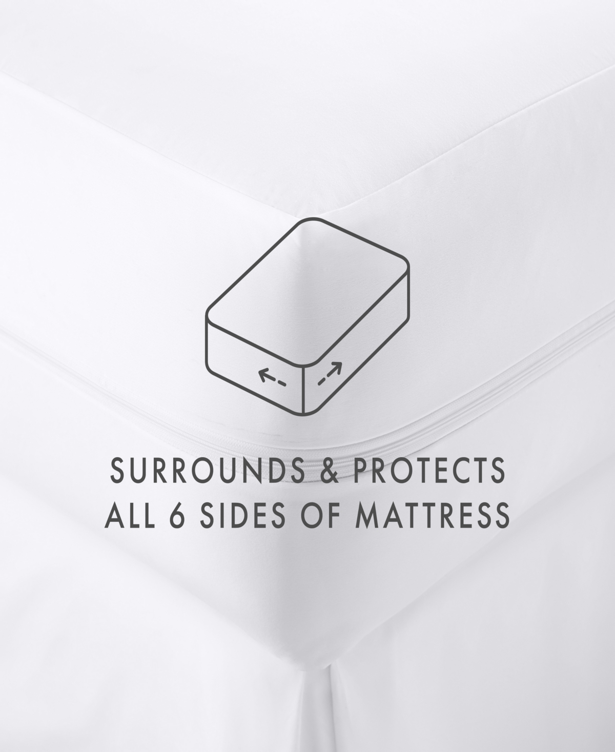 ienjoy Home Bed Bug And Spill Proof Zippered Mattress Protector