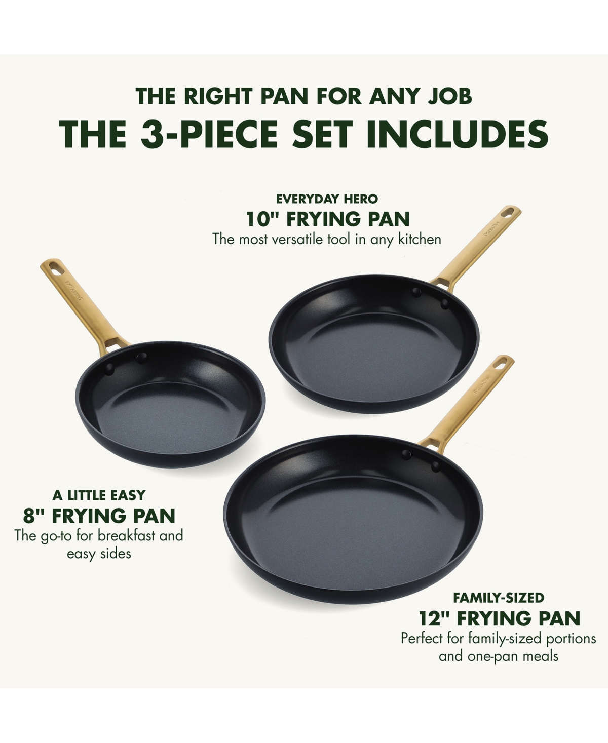 Greenpan Reserve Black Ceramic Nonstick 3pc Fry Pan Set