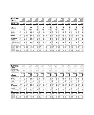 The Good Hurt Fuego Hot Sauce Gift Set, Delicious and Unique Flavors, Set of 20