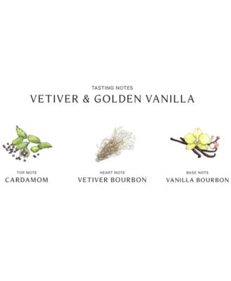 Vetiver & Golden Vanilla Cologne Intense, 3.4 oz.