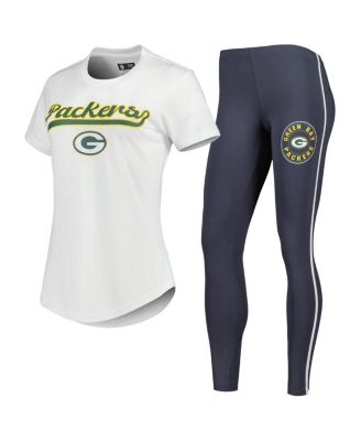 Concepts Sport