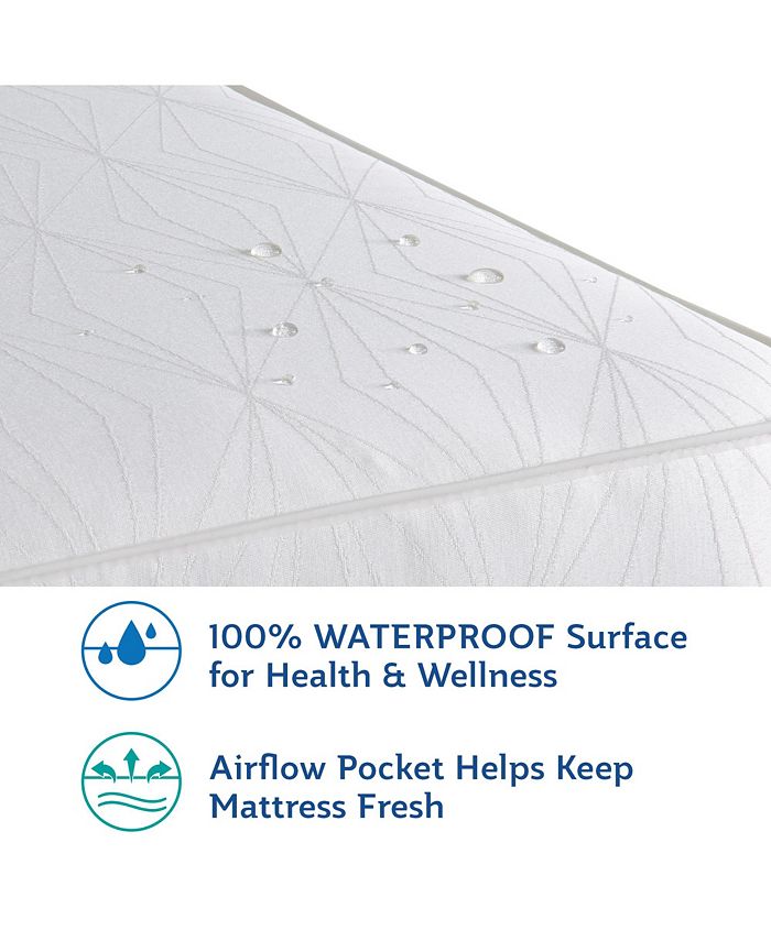 Sealy Baby Posturepedic Grace 2Stage Crib Mattress Macy's