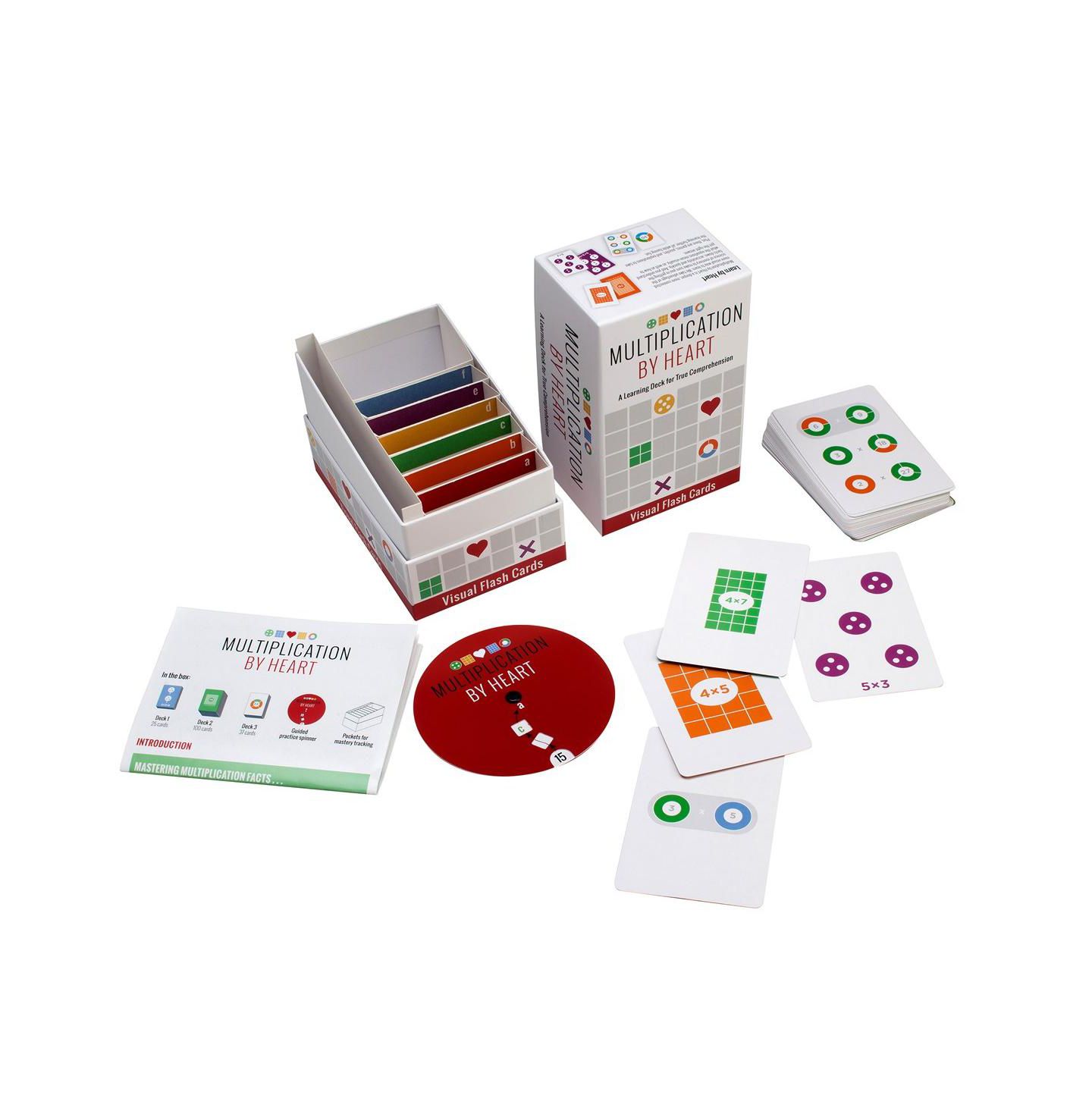 Детская карточная игра Math 4 Love Multiplication By Heart — фото 1