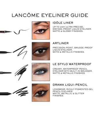 Id&ocirc;le Ultra Precise Waterproof Liner