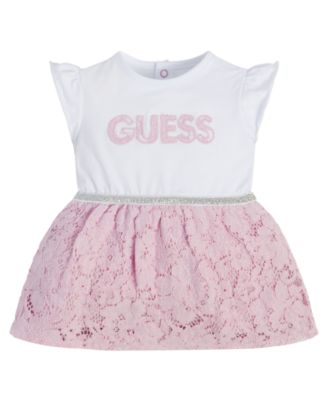 GUESS