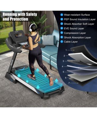 4.75HP Electric Folding Treadmill W/APP Auto Incline Preset Programs Speakers