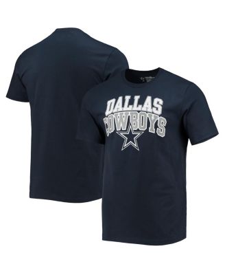 Dallas Cowboys