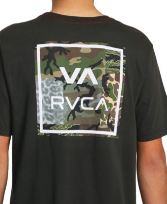 RVCA