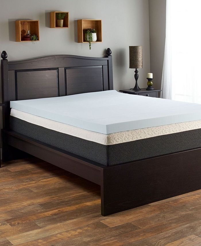 Comfort Tech Serene Foam Mattressnull