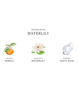 Jo Malone London Waterlily Cologne, 1.7 oz.