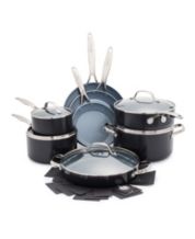 Order Forever Pans and get a FREE $100-value gift! - Emeril Everyday