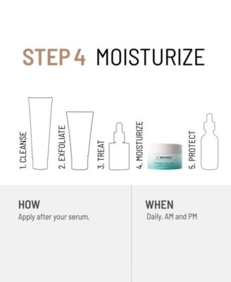 Needles No More Hyaluronic Face Cream, 1.7 oz. 