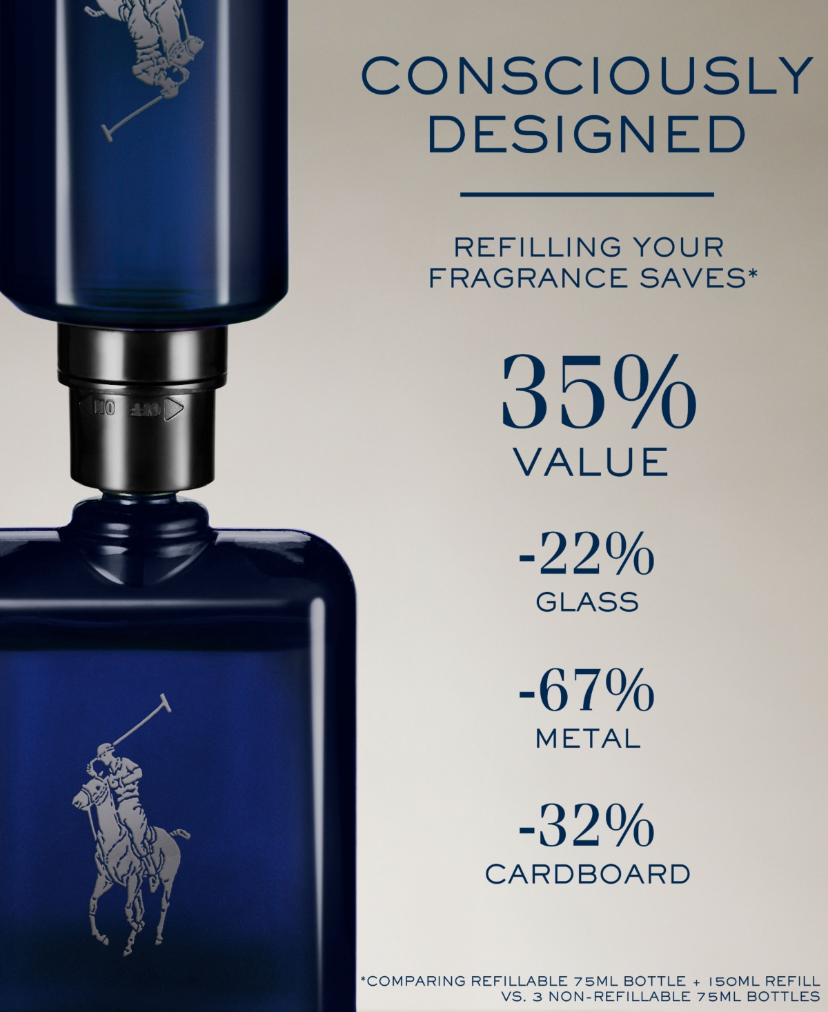 Shop Ralph Lauren Polo Blue Parfum Refill, 5.1 Oz. In No Color