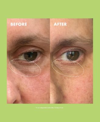 Niacinamide & Caffeine Eye Bright Cream